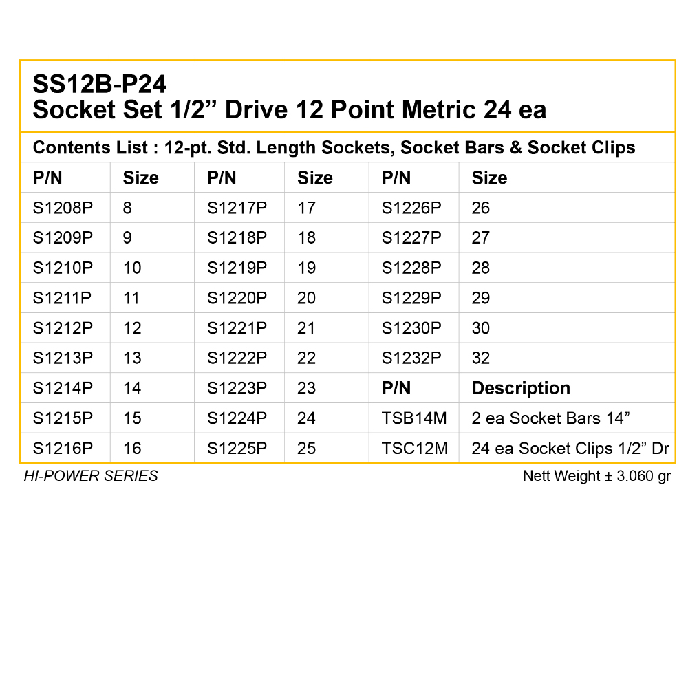 SS12B-P24 Socket Set 1/2” Drive 12 Point Metric 24 ea